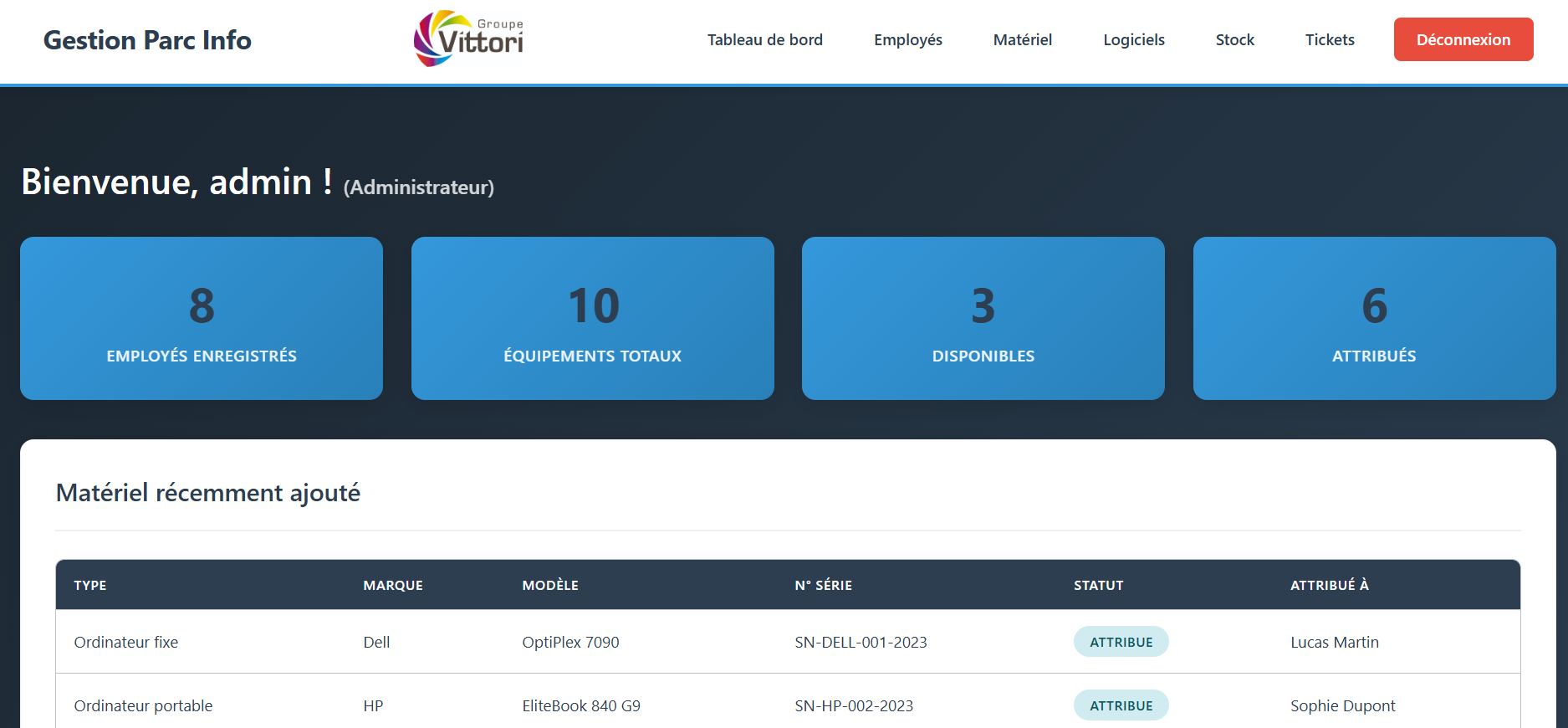 Groupe Vittori